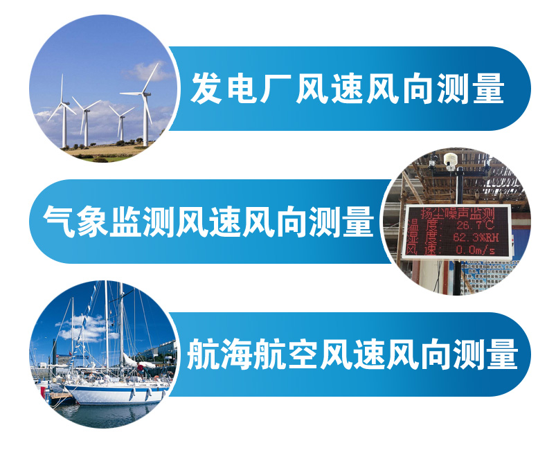風速傳感器應用場景圖